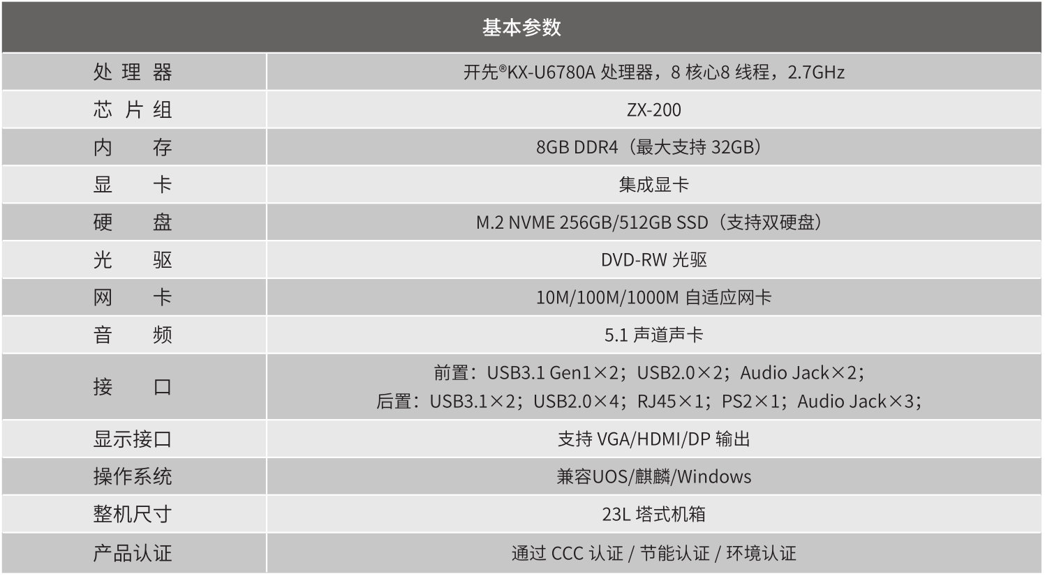 智微智能君逸Z500系列台式机 智微智能君逸Z500系列台式机